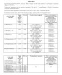 В квитанции июнь, июль, август_2026 появится строка "Доначисление по утвержденной смете 2026 г."